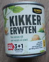 Mängden socker i Kikkererwten