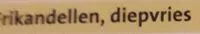 Mängden socker i Frikandellen