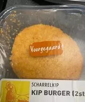 Mängden socker i Kip Burger