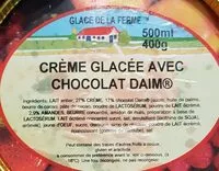 Mängden socker i crème glacée avec chocolat Daim