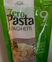 Mängden socker i Spaghetti