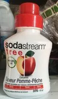 Mängden socker i Sodastream - 30061113