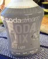 Mängden socker i Cola light