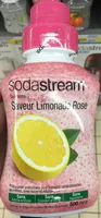 Mängden socker i Concentré saveur Limonade Rose