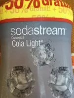 Mängden socker i Cola light