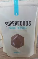 Mängden socker i Pure Cocoa Powder