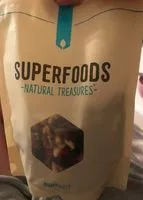Mängden socker i Superfood & Nuts Mix