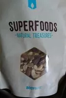 Mängden socker i Protein Nut Mix