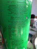 Mängden socker i Albert Heijn Knapperig Volkoren Beschuit