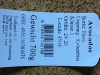 Mängden socker i Avocados - Sorte Hass