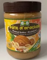 Mängden socker i Peanut butter