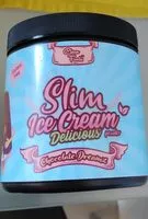 Mängden socker i Slim ice cream