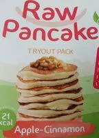 Mängden socker i Raw Pancakes