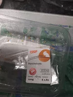 Mängden socker i kipschnitzel