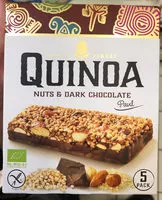 Mängden socker i Nuts & Dark Chocolate