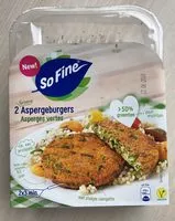 Mängden socker i Burger asperges vertes