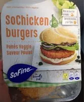 Mängden socker i Sochicken burgers