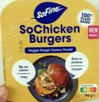 Mängden socker i SoChicken Burgers