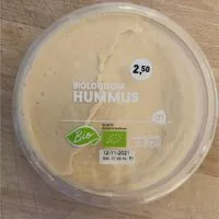 Mängden socker i Hummus