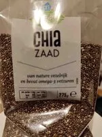 Mängden socker i Chiazaad