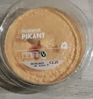 Mängden socker i Hummus pikant