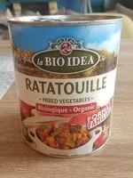 Mängden socker i Ratatouille