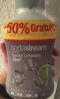 Mängden socker i Concentré saveur Limonade Zéro (+50% gratuit)