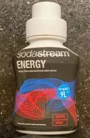 Mängden socker i ENERGY