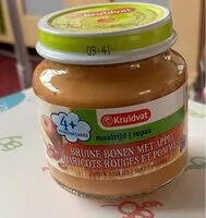 Mängden socker i Haricots rouge et pommes