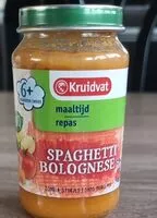 Mängden socker i Spaghetti bolognese