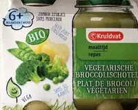 Mängden socker i Repas bebe