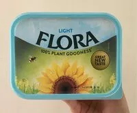 Mängden socker i Light Spread