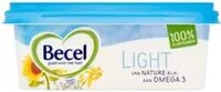 Mängden socker i Becel Light