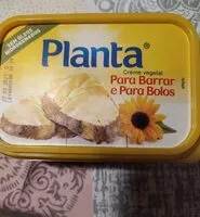 Mängden socker i Beure