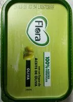 Mängden socker i Margarina