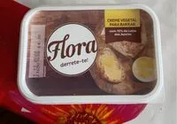 Mängden socker i Beurre