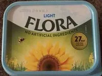 Mängden socker i Lighter