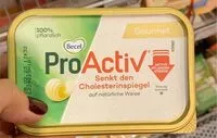 Mängden socker i Proactiv