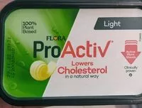 Mängden socker i Proactiv