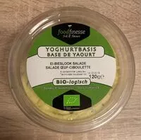 Mängden socker i Salade Oeuf Ciboulette