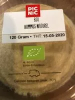 Mängden socker i Hummus