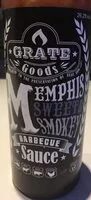 Mängden socker i Memphis sweet and smokey bbq sauce