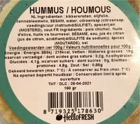 Mängden socker i houmous