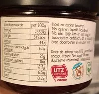 Mängden socker i No sugar daddies