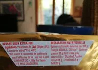 Mängden socker i Brocolis