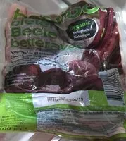 Mängden socker i Betterave