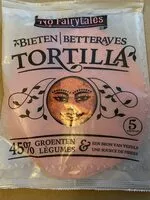 Mängden socker i Tortillas