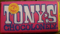 Mängden socker i Tony’s chocolonely
