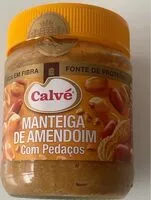 Mängden socker i Peanut butter