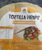 Mängden socker i Tortilla wraps lowcarb
